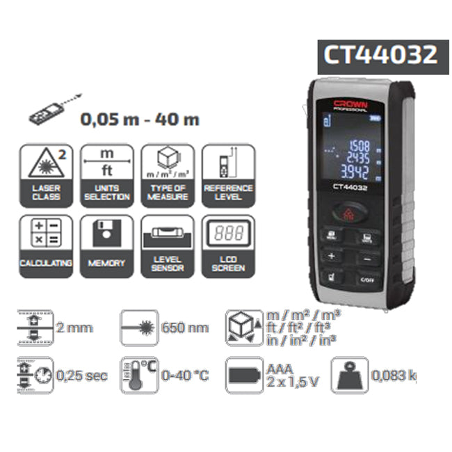Leaser Measure