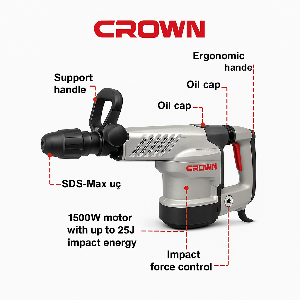 11 kg Demolition Hammer