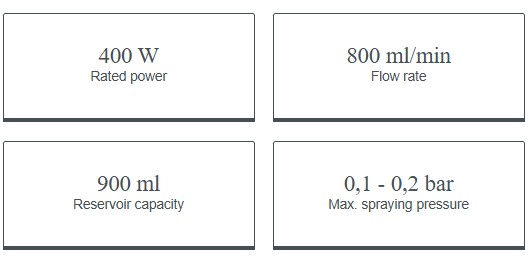 Spray Gun