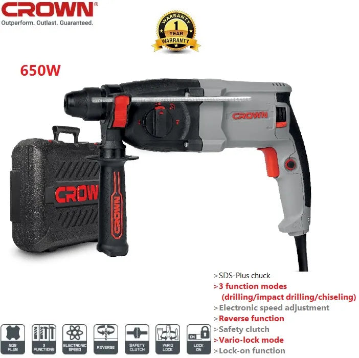 20mm Rotary Hammer