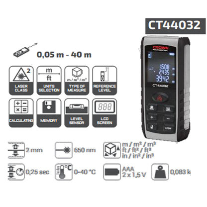 Leaser Measure