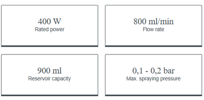 Spray Gun
